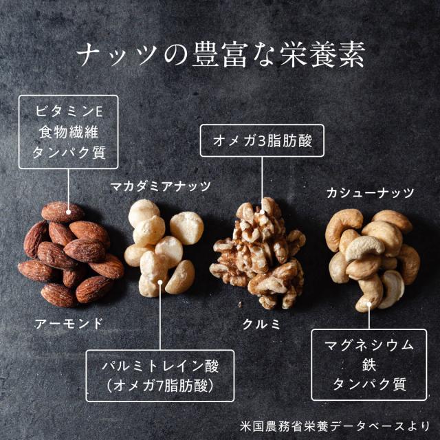 ナッツの豊富な栄養素