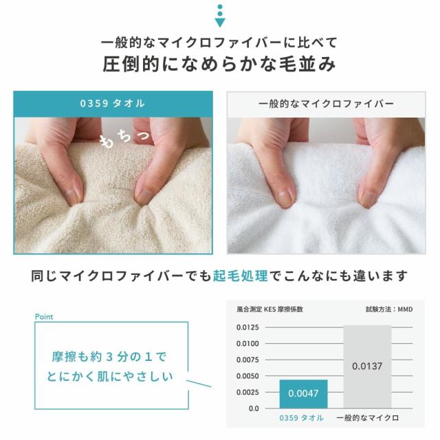 速乾ヘアドライタオル0359の商品詳細12