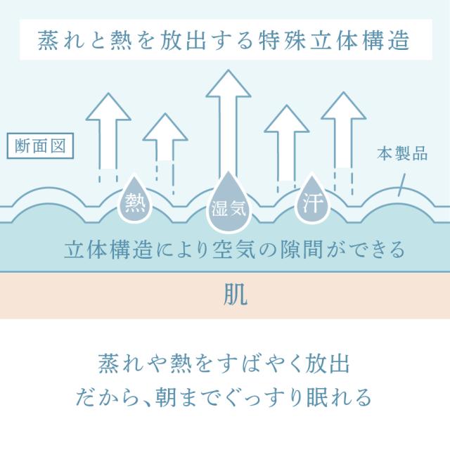タオルケットシングル日本製綿100%の商品詳細4