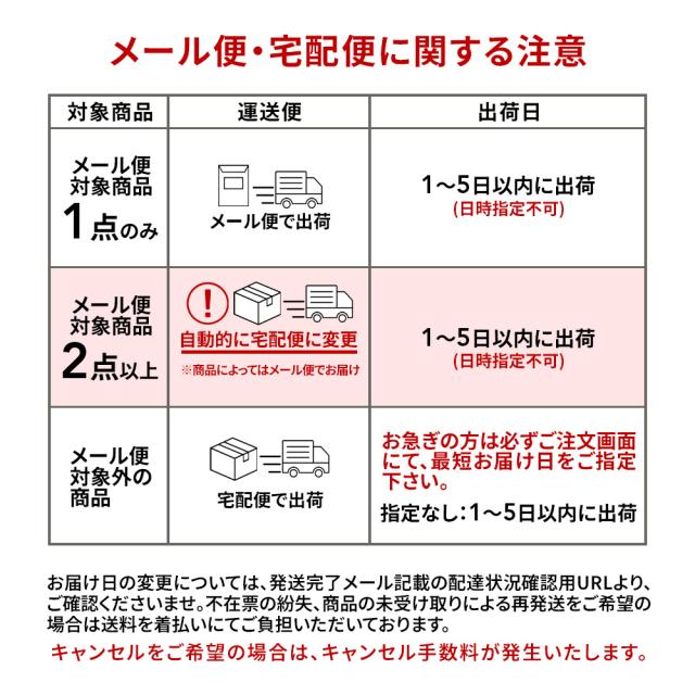 メール便・宅配便に関する注意