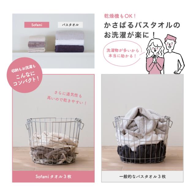 速乾ミニバスタオルSofamiの商品詳細11