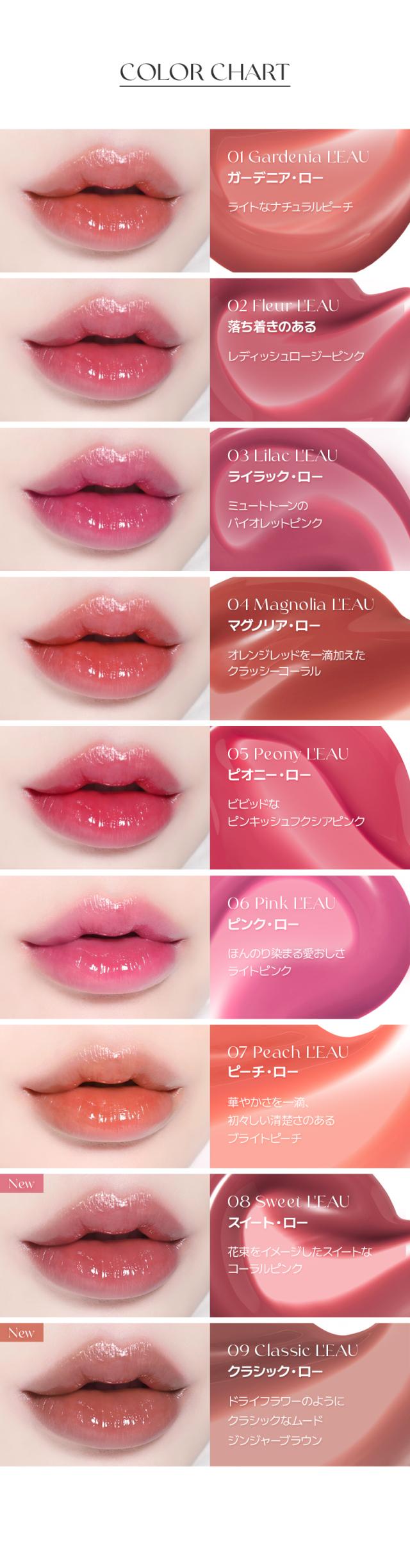 [BBIA] ローティントミニ VEGAN1.2g / 水光ティント リップメイク 日本限定MINIサイズ 韓国コスメ リップ 口紅 唇 ケア 韓国 人気メイク