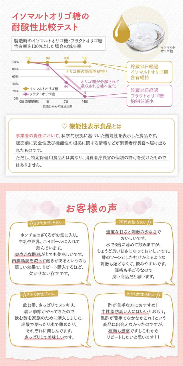 [大象] 紅酢 ホンチョ お選び８本セット / 900ml×8本 ザクロ 野イチゴ ライムレモン 健康酢 お酢ドリンク 飲む酢 100%果実発酵 果実のお酢 ビネガードリンク 健康酢