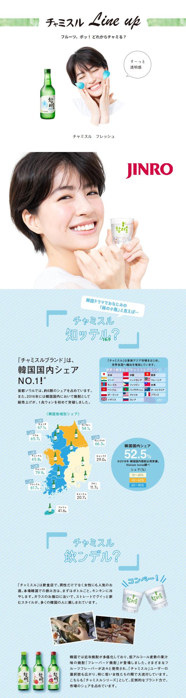 チャミスルフレッシュ 16.5°