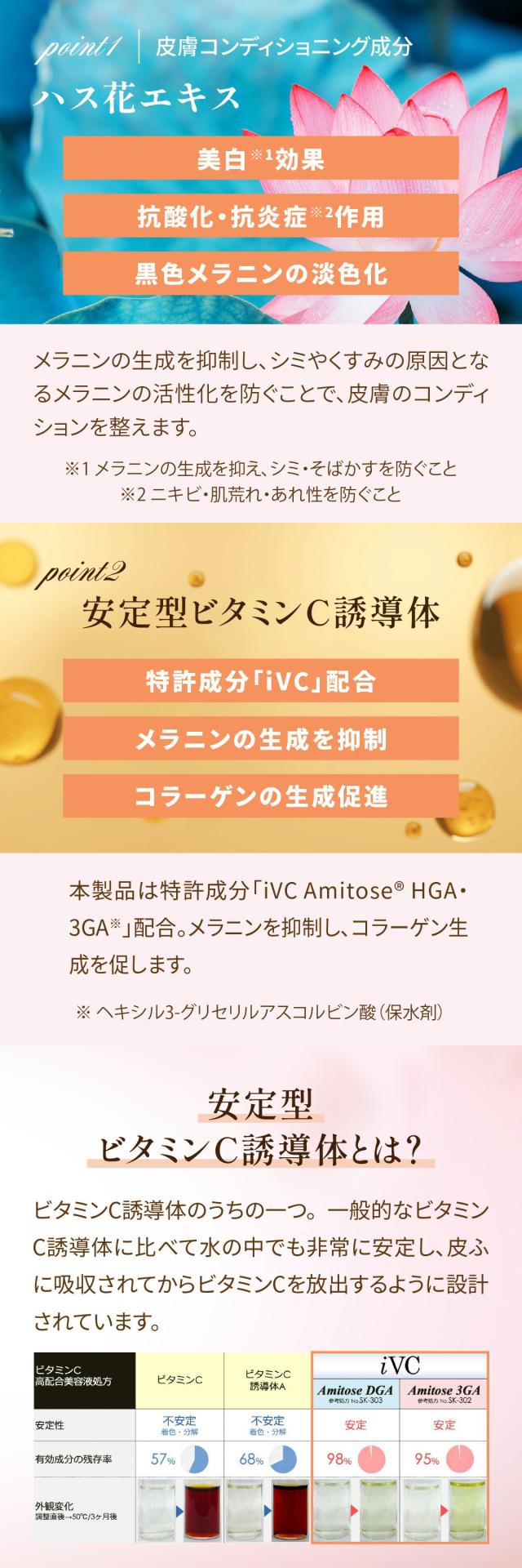 [P.A] プライベートエリア シートパック VIO専用 / 10ml デリケートゾーンシート VIOケア デリケートゾーン ケア 保湿 ケア