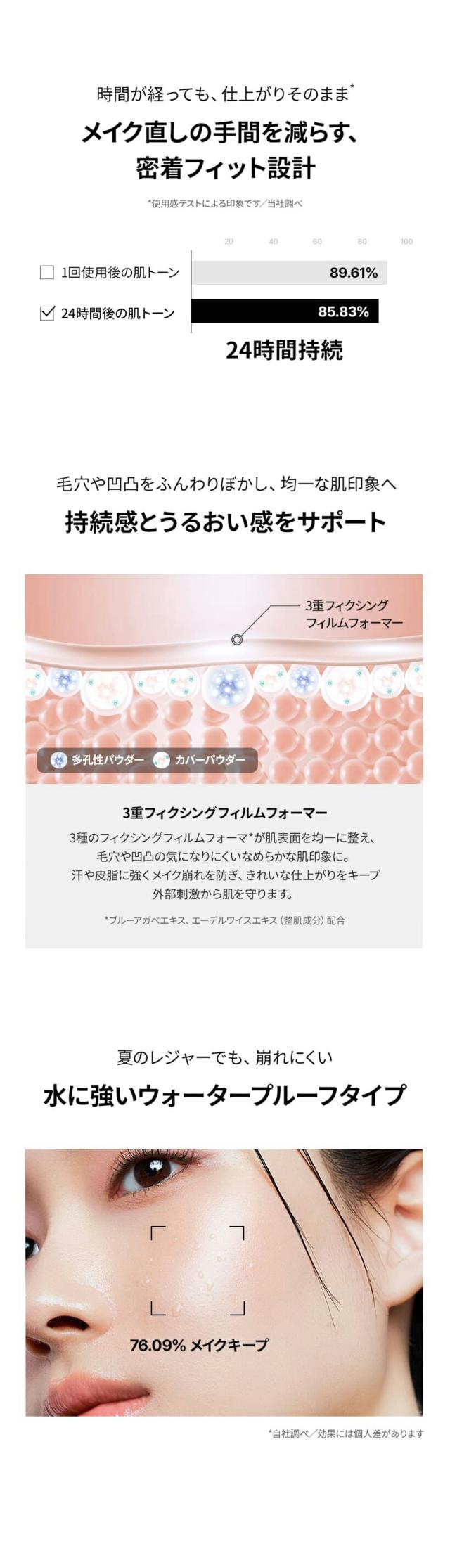 [TFIT] アイシーフィットカバークッションEX / 12g クッションファンデ セミマット ベースメイク 高カバー UVカッ ト 韓国コスメ