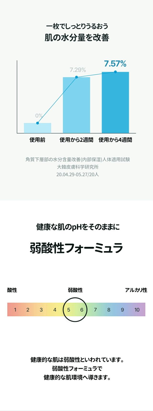 [Torriden] トリデン ダイブイン マスク / 3枚入 シートマスク フェイスパック 韓国コスメ ヒアルロン酸 韓国コスメ 水分チャージ 保湿マスク