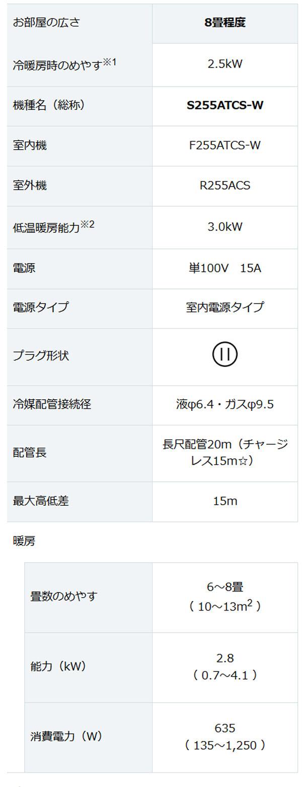 エアコン 8畳 【DAIKIN ダイキン】2025年モデル CXシリーズ ＜S255ATCS-W＞ 2.5kW （100V・15A・室内電源) フィルター自動お掃除 ストリーマ空気清浄 内部クリーン 無線LAN内蔵 暖房 抗ウイルスフィルター おやすみ運転 8畳用 クーラー 冷房 取付工事対応可 (代引不可)