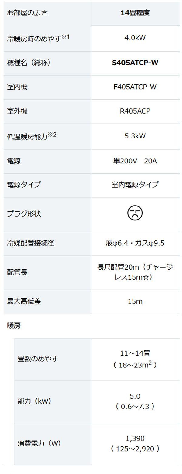 エアコン 14畳 【DAIKIN ダイキン】2025年モデル CXシリーズ ＜S405ATCP-W＞ 4.0kW （200V・20A・室内電源) フィルター自動お掃除 ストリーマ空気清浄 内部クリーン 無線LAN内蔵 暖房 抗ウイルスフィルター おやすみ運転 14畳用 クーラー 冷房 取付工事対応可 (代引不可)