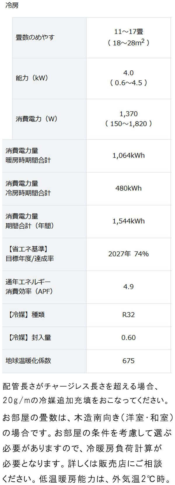 エアコン 14畳 【DAIKIN ダイキン】2025年モデル CXシリーズ ＜S405ATCP-W＞ 4.0kW （200V・20A・室内電源) フィルター自動お掃除 ストリーマ空気清浄 内部クリーン 無線LAN内蔵 暖房 抗ウイルスフィルター おやすみ運転 14畳用 クーラー 冷房 取付工事対応可 (代引不可)