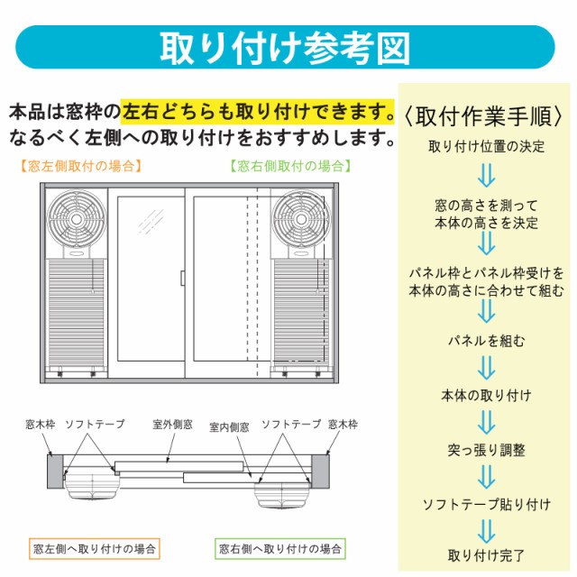 窓用換気扇 羽根径20cm VW-20N 00-6658 オーム電機の通販はau PAY