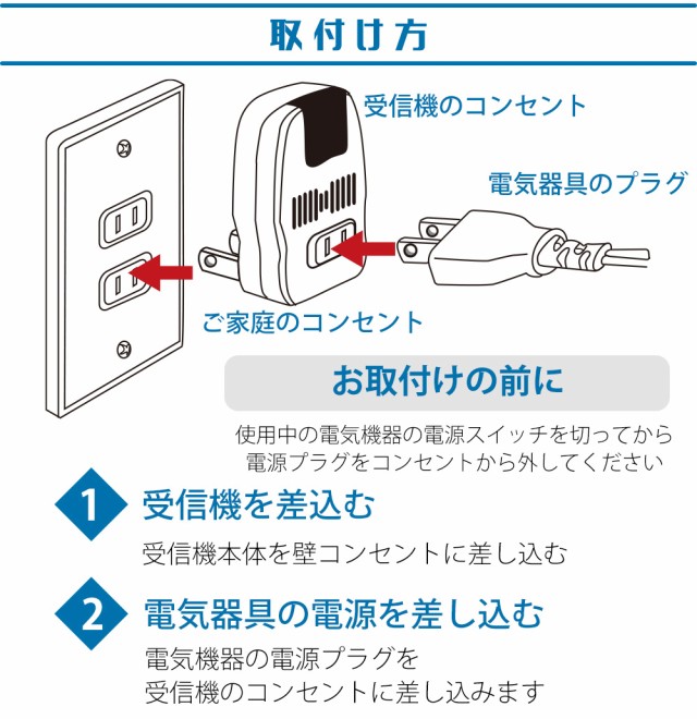 商品説明