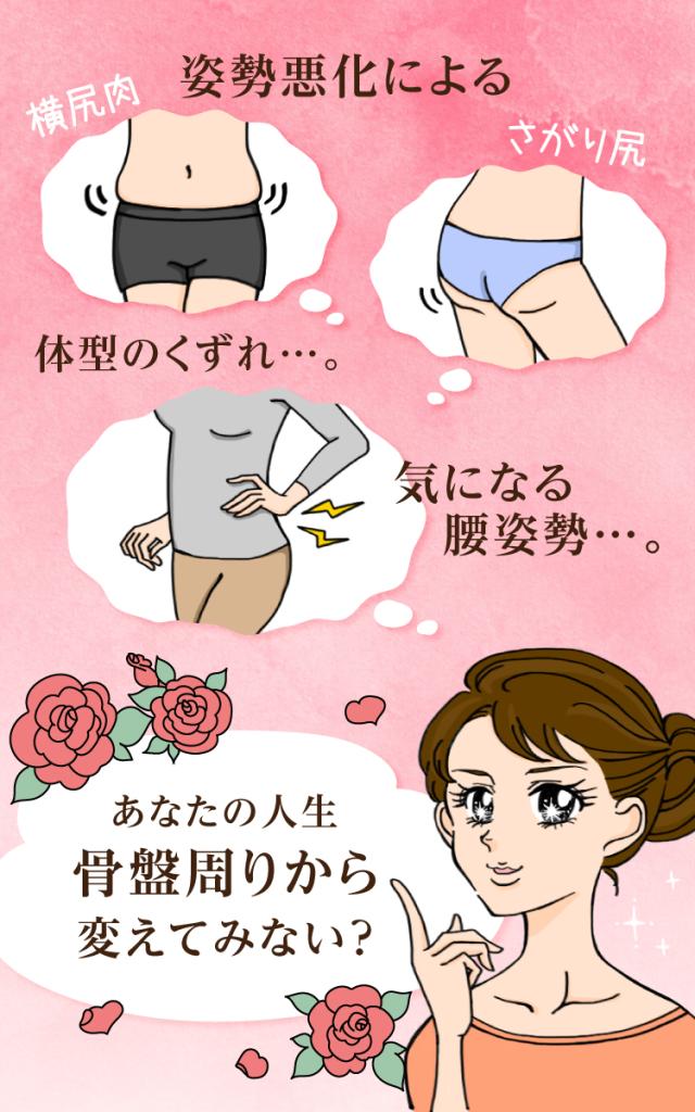 初回特典付 美バランス はく骨盤ベルト コンフォートタイプ 骨盤矯正 補正下着 ショーツ パンツ 骨盤サポート 産後 体型維持 体型作り 一体型 人気ブランドを Www Iacymperu Org