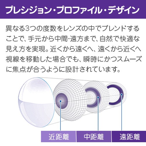 メール便 送料無料 遠近両用 エアオプティクス コンタクトレンズ レビューを書けば送料当店負担 マルチフォーカル 2ウィーク 6枚入 4箱