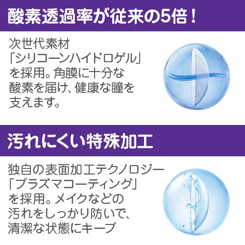 メール便 送料無料 遠近両用 エアオプティクス コンタクトレンズ レビューを書けば送料当店負担 マルチフォーカル 2ウィーク 6枚入 4箱