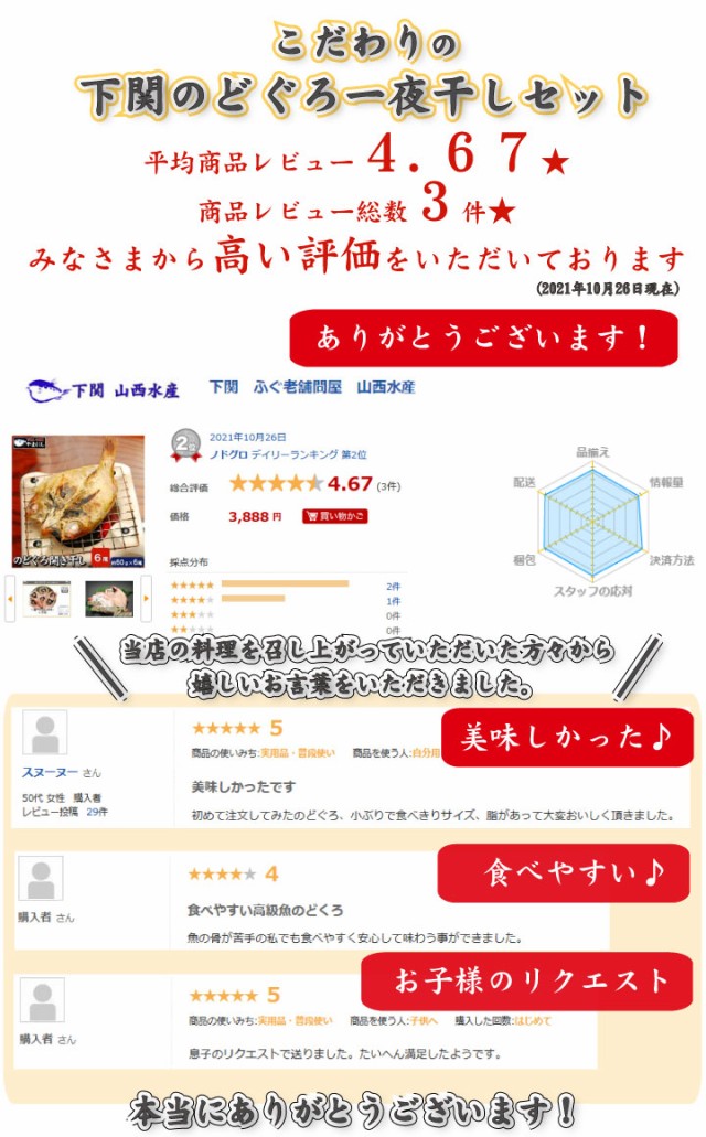 のどぐろ開き干し3枚とらふぐあらセットのどぐろ開き干し3枚とらふぐあらセット商品レビュー