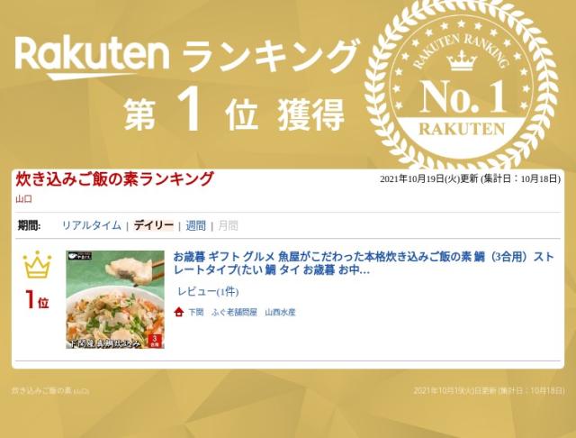 ランキング１位