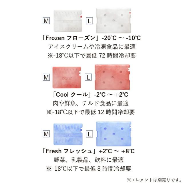 クール エレメント M フローズン -20°C ~ -10°C QOOL 正規品 | QOOL BOX M 対応 保冷剤 氷点下 長時間 真空断熱クーラーボックス クーラーBOX 保冷 断熱 アウトドア キャンプ レジャー 登山 スポーツ ピクニック BBQ バーベキュー 釣り コンパクト 防災 小型 ドイツ製