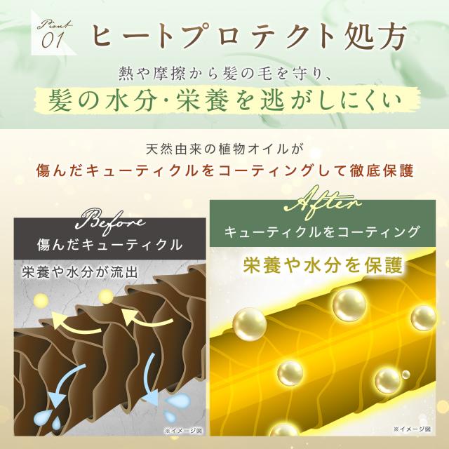 ヘアオイル 洗い流さない トリートメント ヒートプロテクト
