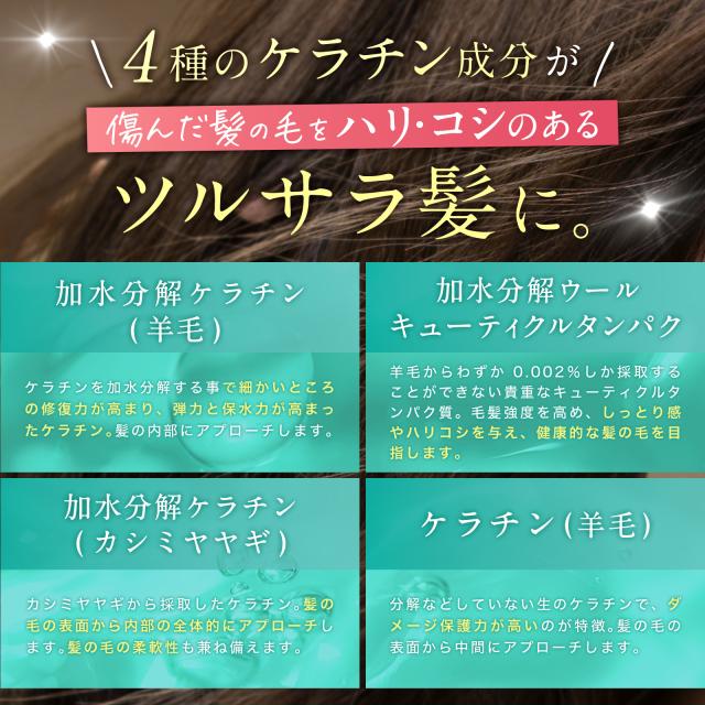 4種類のケラチン