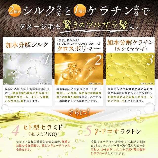 3つのシルク成分