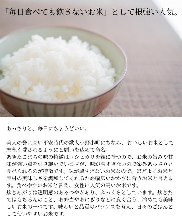 秋田産あきたこまち 白米