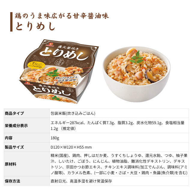 おくさま印 直火釜炊き とりめし 栄養成分表示