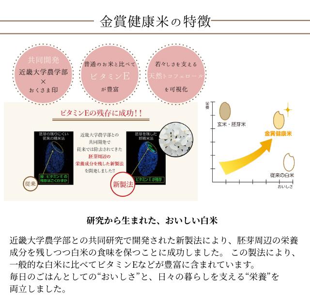北海道産ゆめぴりか 金賞健康米 白米 イメージ
