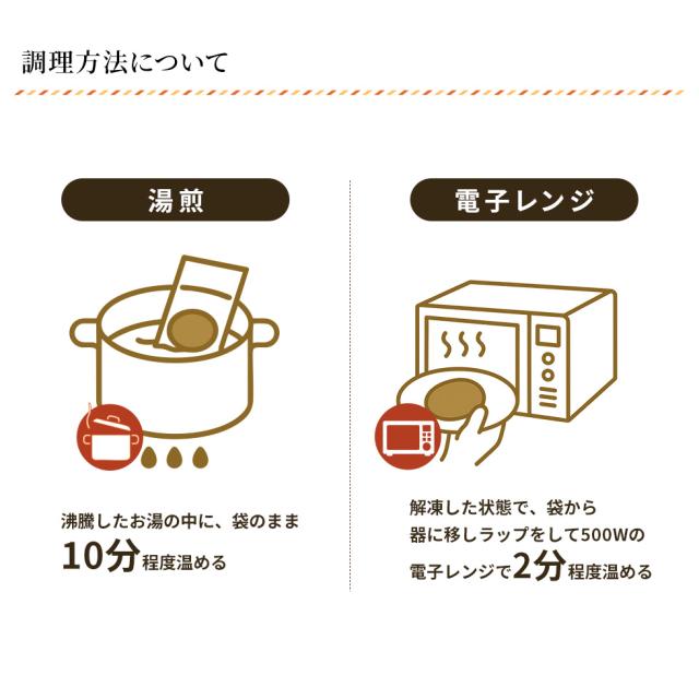 仙台牛入りもち豚ハンバーグ