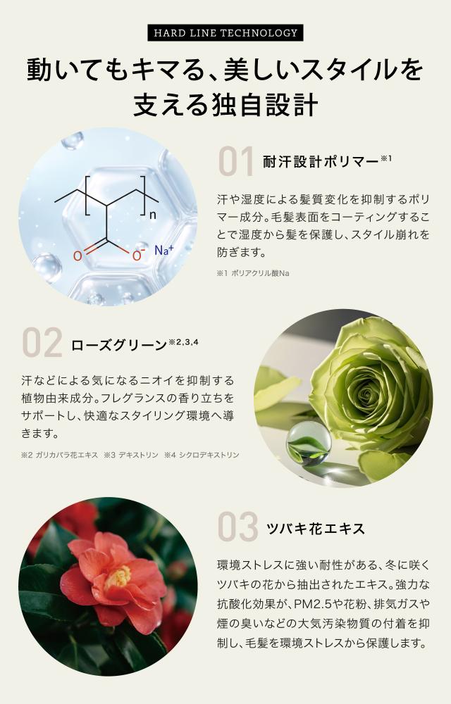 1DK スタイリング ハード ジェル 150g ハード グリース 90g