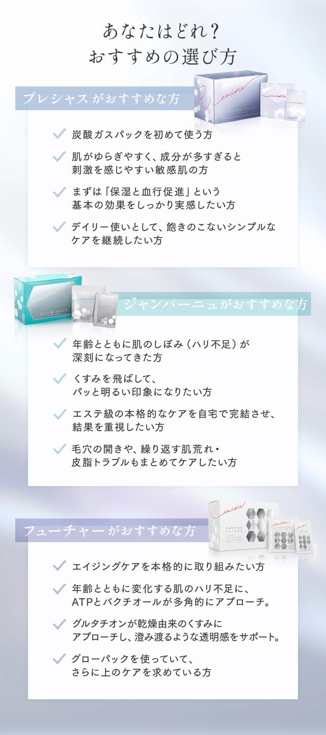 エニシー グローパック FUTURE