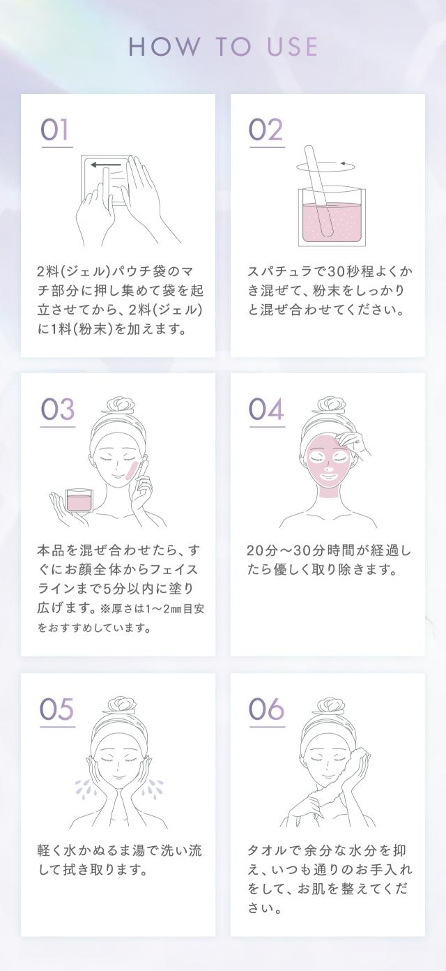 エニシー グローパック FUTURE