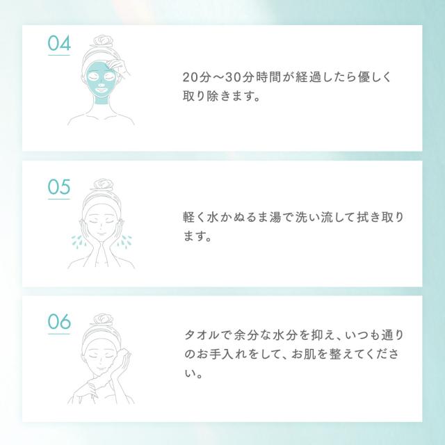 使い方