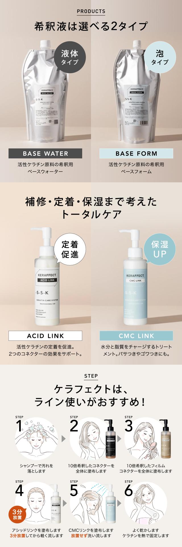 ケラフェクト コネクター