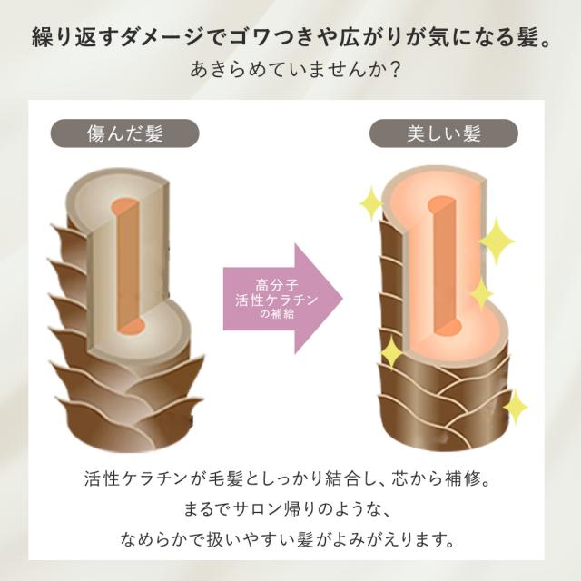 ケラフェクト商品特徴