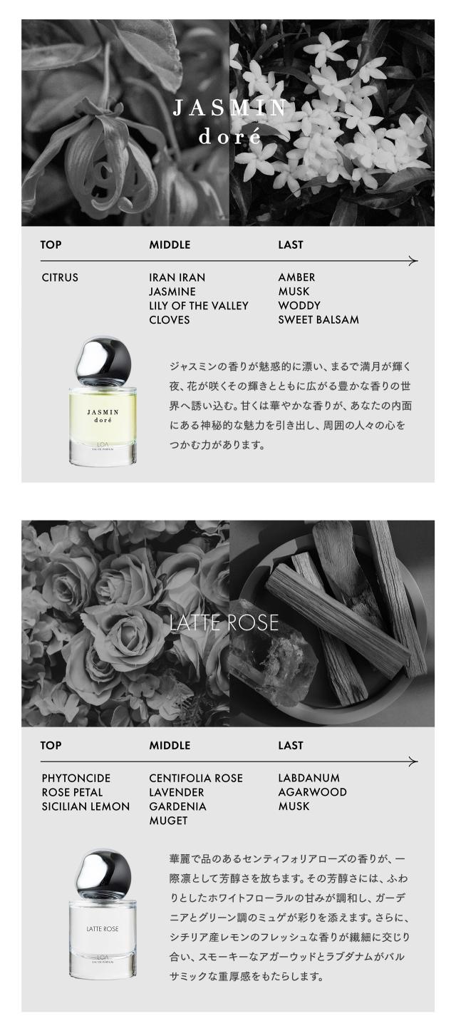 ロア オードパルファム 30mL