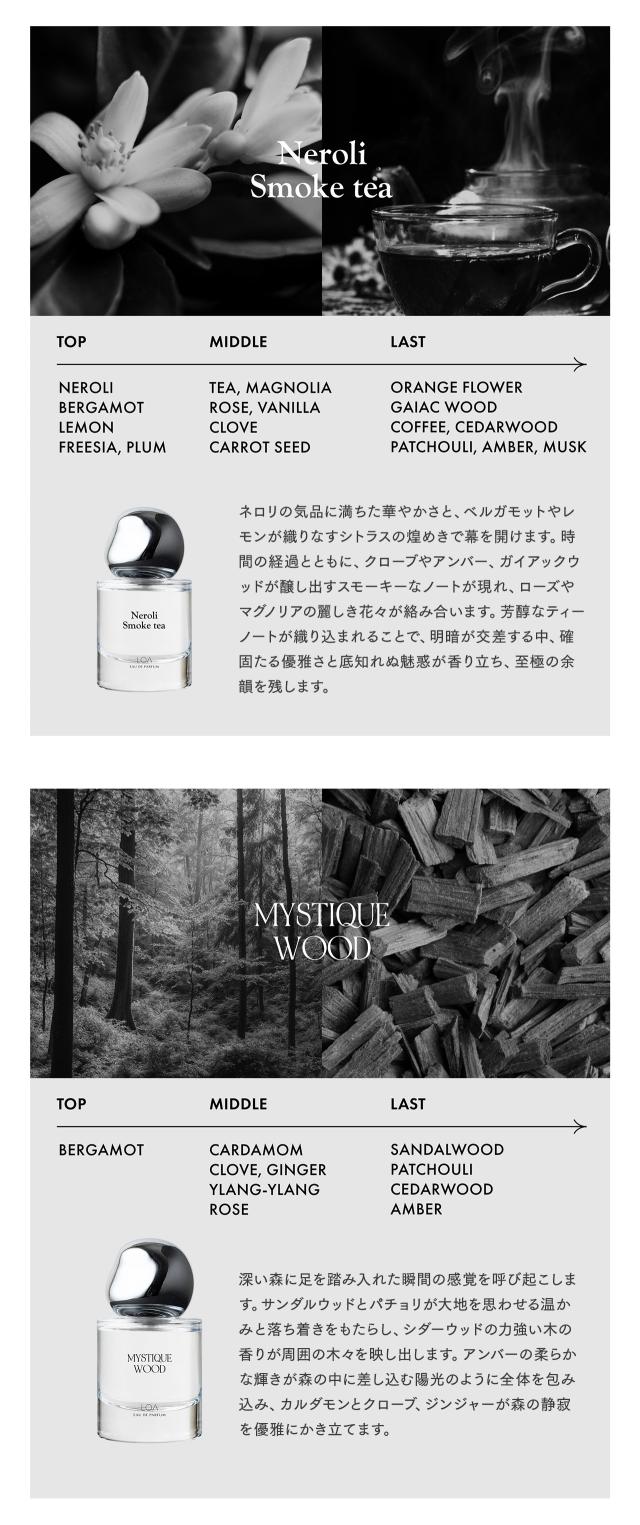 ロア オードパルファム 30mL