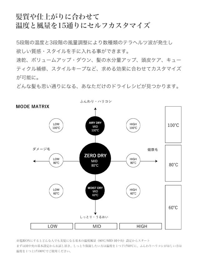 マグネットヘアプロドライヤーゼロプラスは温度と風量15通り