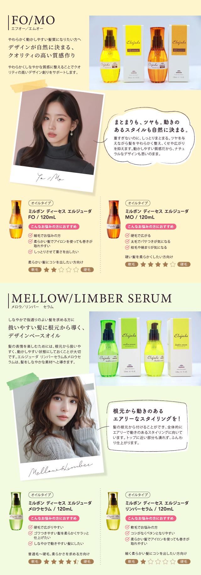 FO/MOとメロウセラム/リンバーセラムの紹介