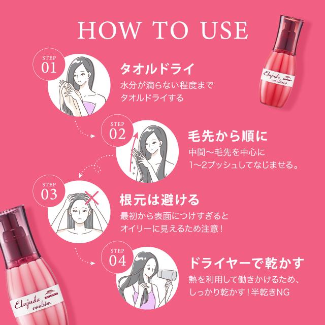 エルジューダの使い方