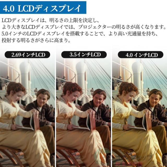 プロジェクター 軽量 小型 4k 家庭用 本体 高輝度 4K対応 壁 カラオケ スマホ 高解像度 8000LM 200ANSI 1080P 電子台形補正 WIFI Bluetooth4.0 2.4G+5G