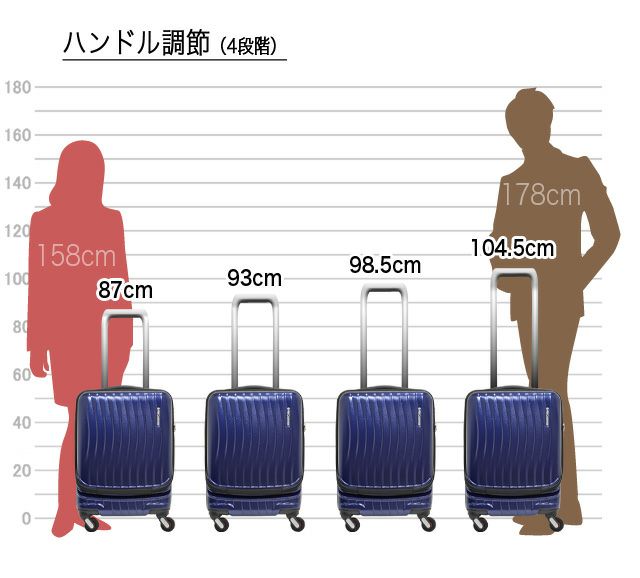 フリクエンターのクラムA・ストッパー付4輪キャリーのキャリーハンドル高さ参考イメージ