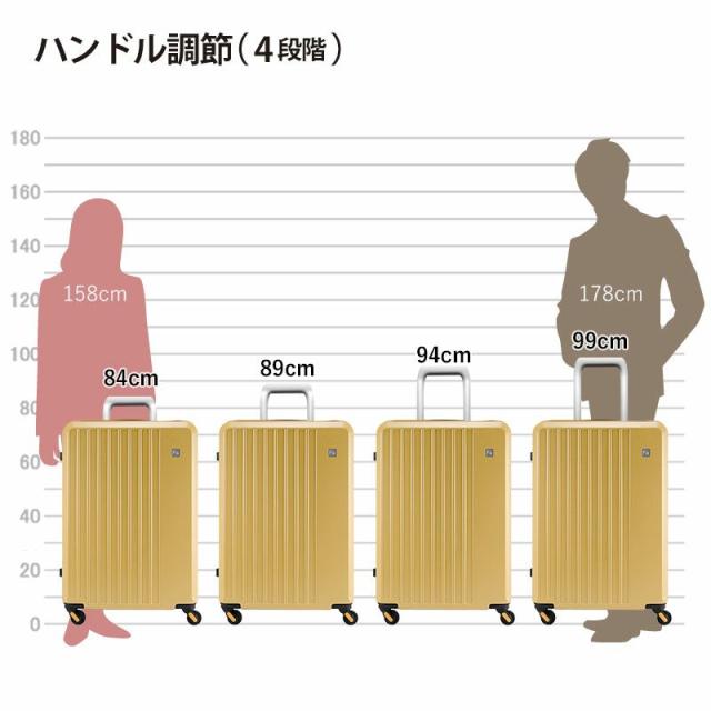 フリクエンターのリエーヴェ4輪キャリーのハンドルの高さ調整イメージ。
