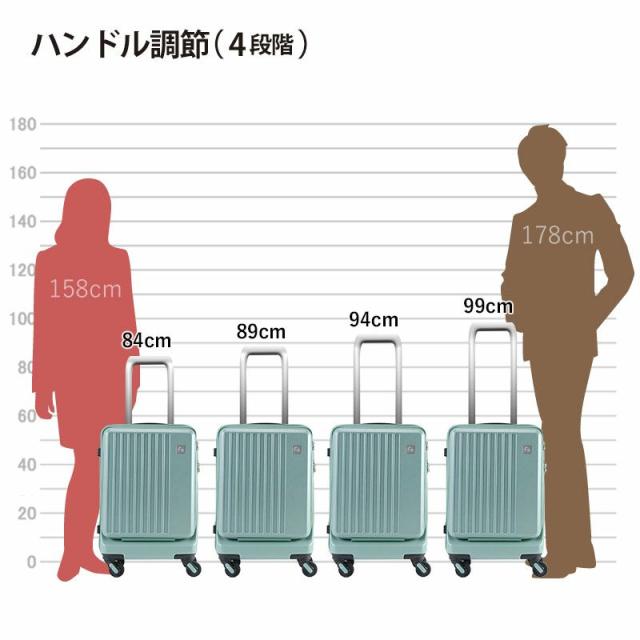フリクエンターのリエーヴェ4輪キャリーのハンドルの高さ調整イメージ。