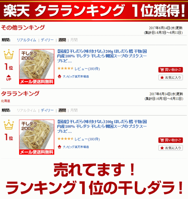 ランキング1位獲得！干しダラでプゴクを作ろう！