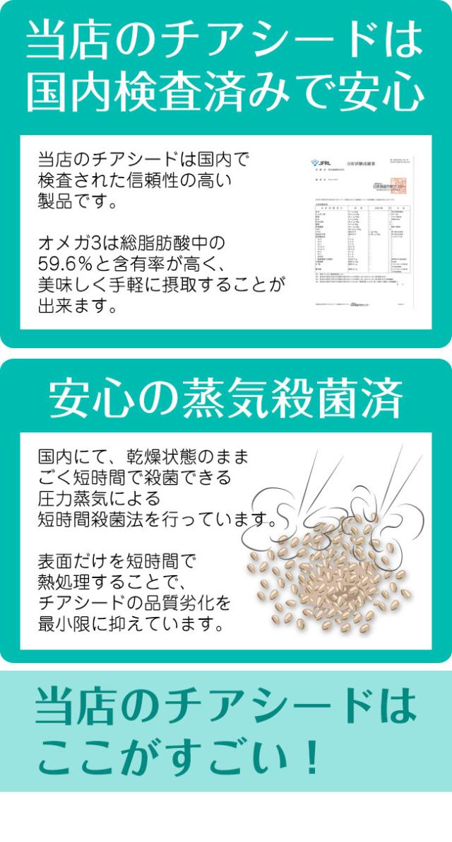 チアシードがメール便送料無料