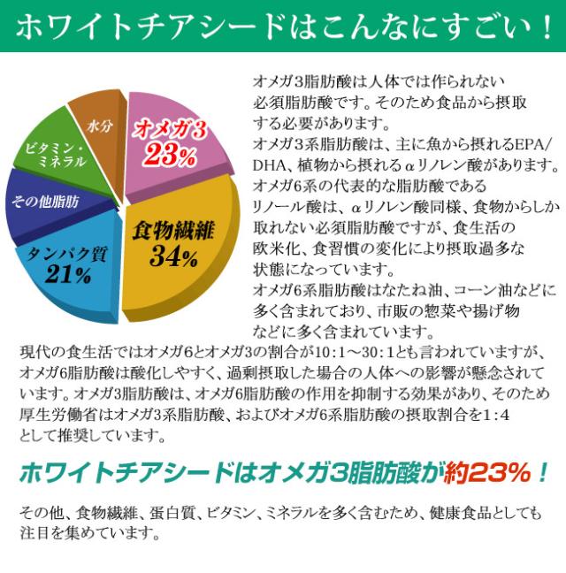 ダイエットにもOK