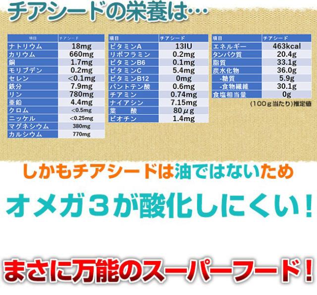 ダイエットにもOK