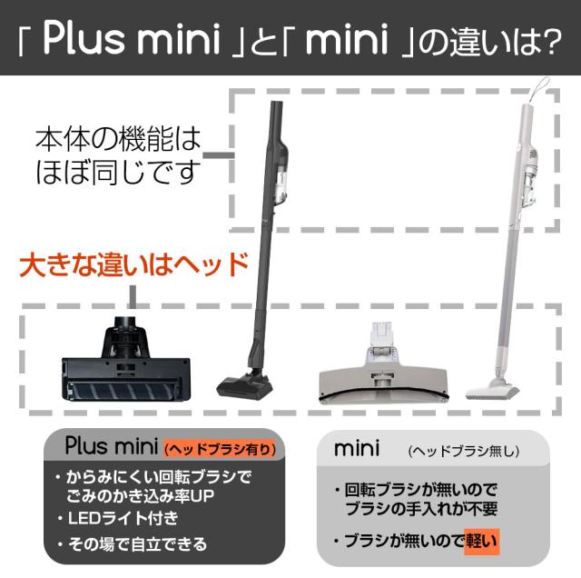 ●Plusminiとminiの違い1