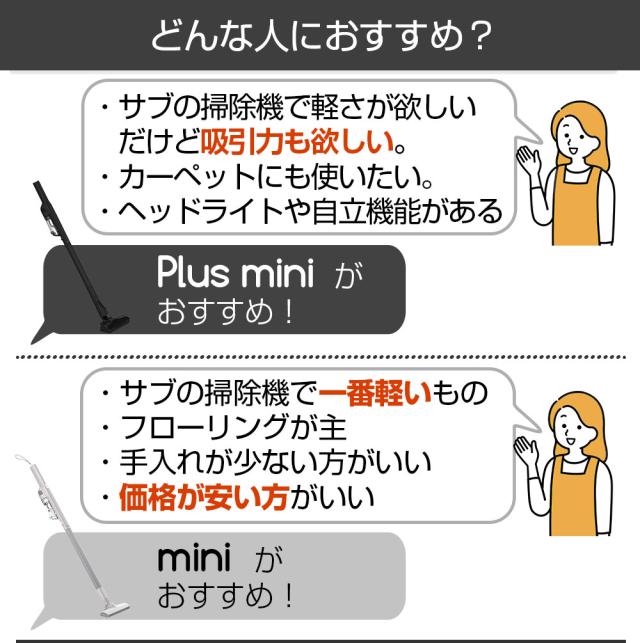 ●Plusminiとminiの違い2